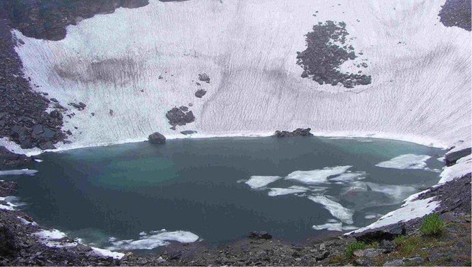 Roopkund lake
