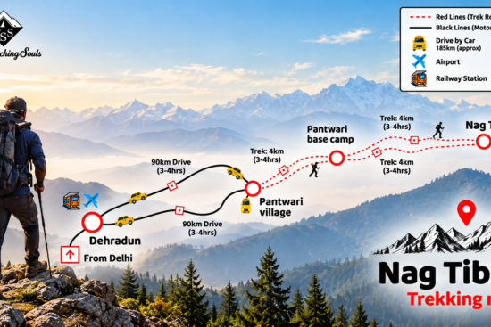 Nag Tibba Trek From Mussoorie: Route, Distance & Travel Tips